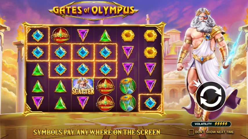 Gates of Olympus Slot Review 2025 