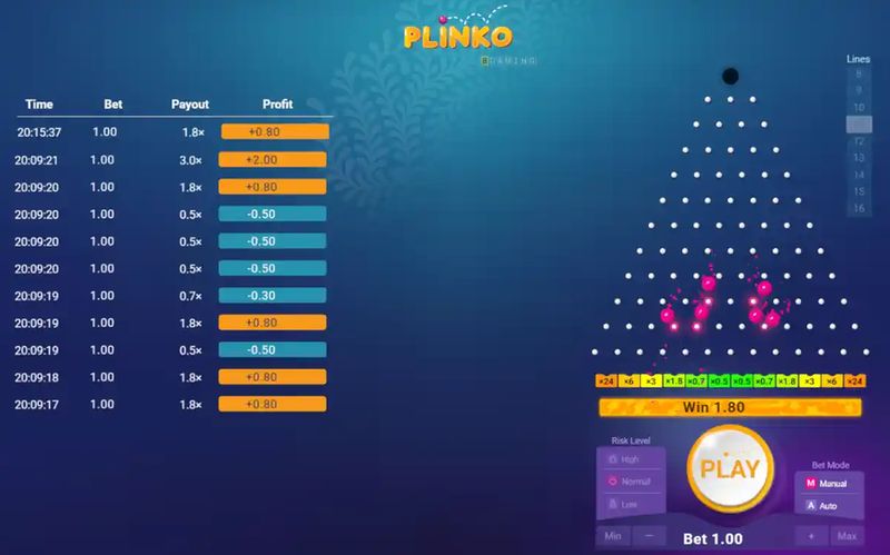 Plinko Spillguide - Spillregler, Vinnermuligheter og Strategier